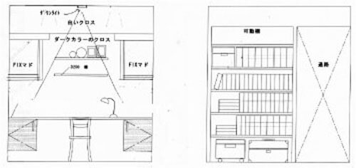 case5-1-ritsumen