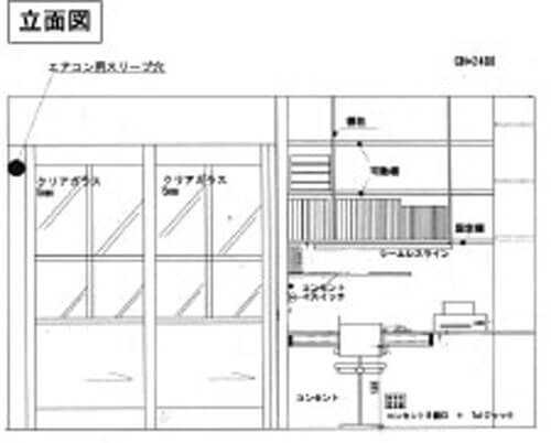 case5-1-ritsumen