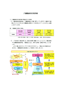 介護職員初任者研修