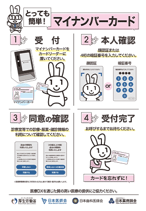 とっても簡単！マイナンバーカード