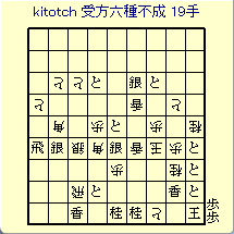 �L�^�ɒ���I
