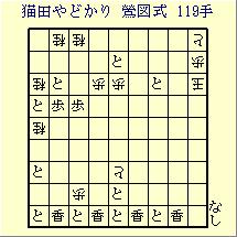 Lcǂ } 119