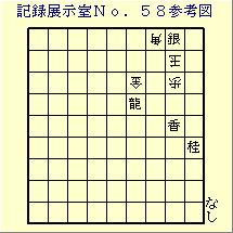 記録展示室No.58参考図