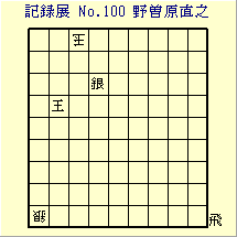 L^W No.100