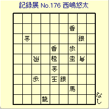 L^W No.174