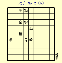 oq No.2 (b)