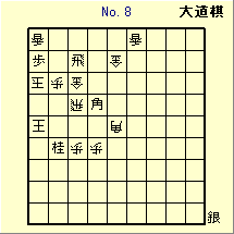 KATO No.8
