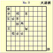KATO No.9