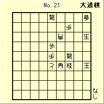 KATO No.21