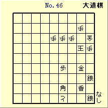 KATO No.46