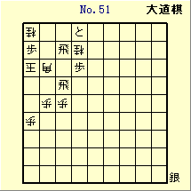 KATO No.51