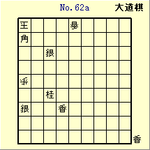 KATO No.62a