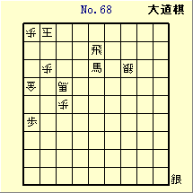 KATO No.68