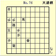 KATO No.76