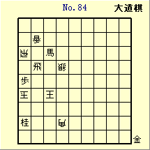 KATO No.84