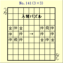 KATO No.141