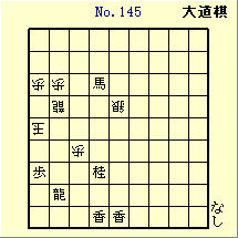 KATO No.145