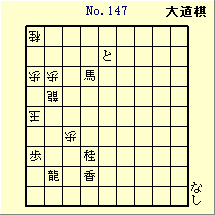 KATO No.147