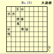 KATO No.151