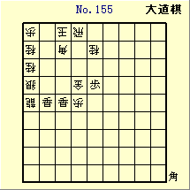 KATO No.155