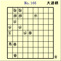 KATO No.166