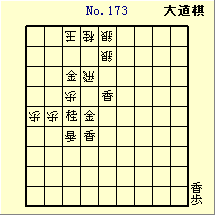 KATO No.173