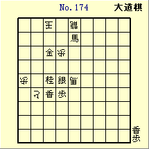 KATO No.174