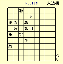 KATO No.193