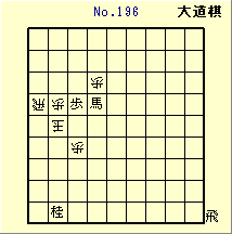 KATO No.196
