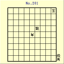 KATO No.201