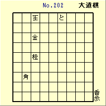 KATO No.202