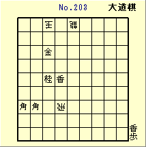 KATO No.203