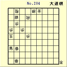 KATO No.204