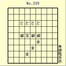 KATO No.205