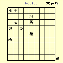 KATO No.206