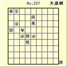 KATO No.207