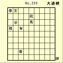 KATO No.208