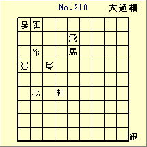 KATO No.210