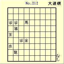 KATO No.212