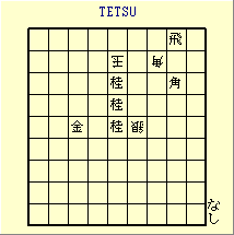 TETSU