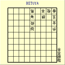 RETUYA