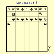 Gomunaga10.5