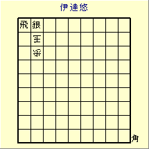 ɒBI