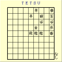 TETSU