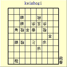 keishogi