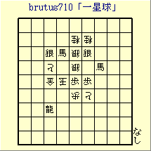 brutus710