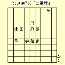 brutus710