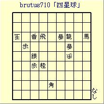 brutus710