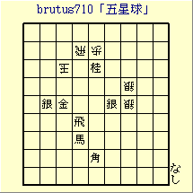 brutus710