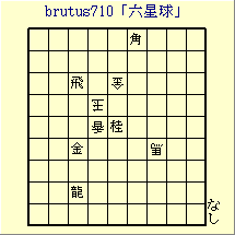 brutus710